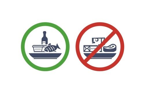 Neue Havard Studie bestätigt: Fettwechsel schützt vor Herzinfarkt, Demenz und Krebs / Gesundheitsrisiko von gesättigten Fettsäuren bestätigt (FOTO) Neue Havard Studie bestätigt: Fettwechsel schützt vor Herzinfarkt, Demenz und Krebs / Gesundheitsrisiko von gesättigten Fettsäuren bestätigt (FOTO)