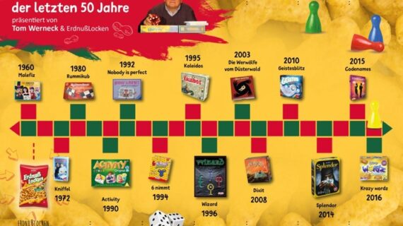 Tom Werneck: „Das sind die besten Partyspiele der vergangenen 50 Jahre“ (FOTO)