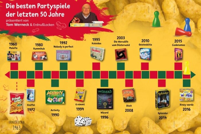 Tom Werneck: „Das sind die besten Partyspiele der vergangenen 50 Jahre“ (FOTO)