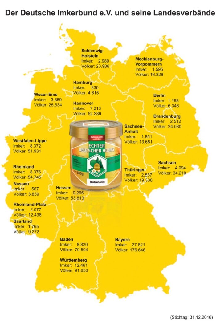 Von der Blüte auf den Tisch / D.I.B. zeigt Leistungsspektrum der deutschen Imkerei auf Grüner Woche (FOTO)
