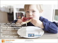Werbung für süße Brotaufstriche erreicht Fünf-Jahres-Peak