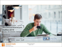 Werbemarkt Kaffee: Zunahme bei Kapseln, Rückgang bei Pads