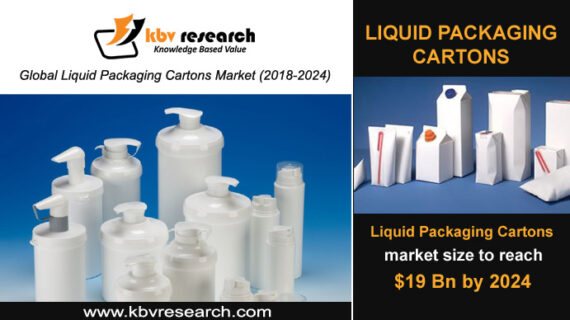 Liquid Packaging Cartons Market Size to reach $19 billion by 2024– KBV Research