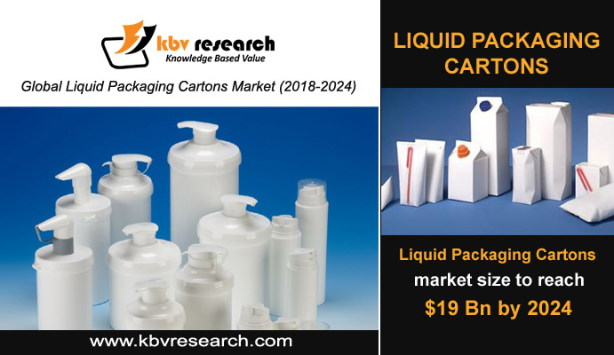 Liquid Packaging Cartons Market Size to reach $19 billion by 2024– KBV Research