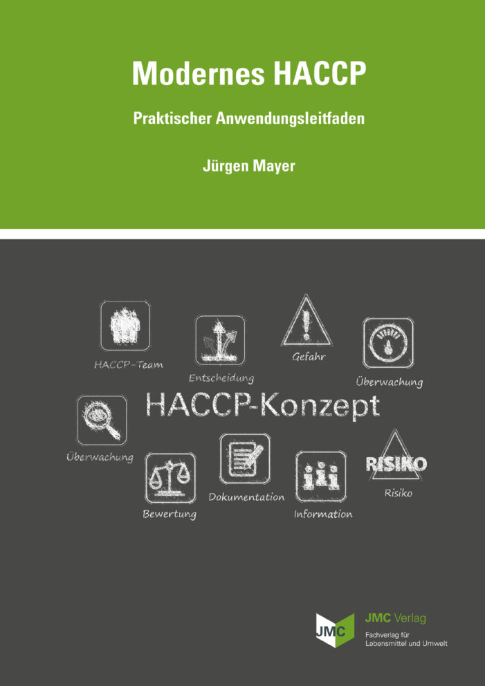 Modernes HACCP
