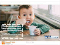 180 werbeaktive Marken stehen für eine große Markenvielfalt im Milchproduktemarkt
