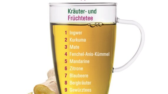 Welche Kräutertees sind IN? Die Must-haves der Saison / Ingwer, Mate, Mandarine& Co.: Das sind Tee-Trends für 2019/20 (FOTO)