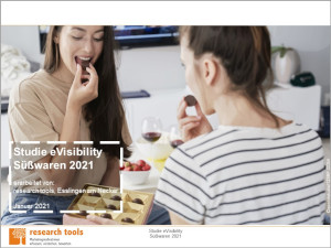 eVisibility Süßwaren: World of Sweets ist sichtbarster Fachhändler