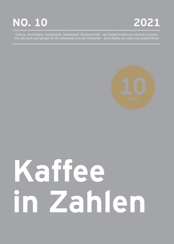 Nimm mir Smartphone, Auto, Sex – aber nicht meinen Kaffee! Kaffeereport 2021: Jubiläumsausgabe „Zusammenhalt“ (FOTO)