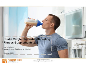 Fitness-Supplements: Body Attack, Fitmart und Queisser mit der breitesten Präsenz in Vergleichsportalen