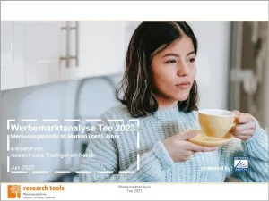 Werbemarkt Tee: auf zehn Marken entfallen 91 Prozent der Spendings