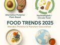 Die Top-Trends der Lebensmittelbranche 2025