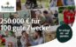 250.000 Euro für 100 gute Zwecke: Die Krombacher Spendenaktion startet – jetzt Vorschläge einreichen