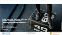 Customer Journey Nahrungsergänzungsmittel: Die Onlinepräsenz der Marken erweitert den Verbraucherfokus nach der Awareness-Phase